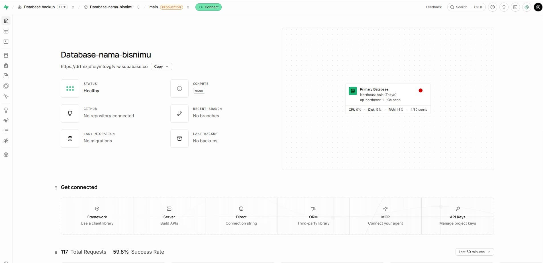 Halaman overview project Supabase setelah selesai dibuat